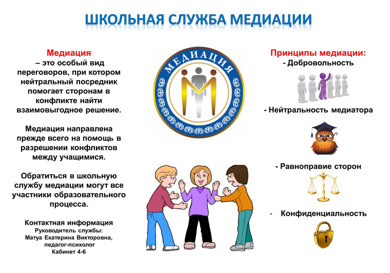 Школьная служба медиации.